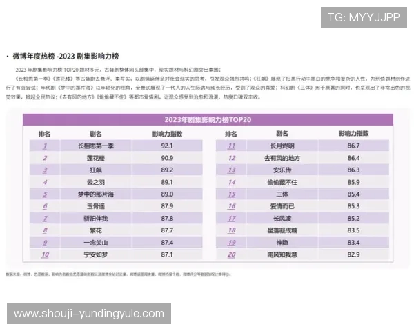 云顶娱乐集团网址官方网站最新新闻资讯每日更新把握第一手行业动向 云顶娱乐集团网址官方网站最新新闻资讯每日更新把握第一手行业动向