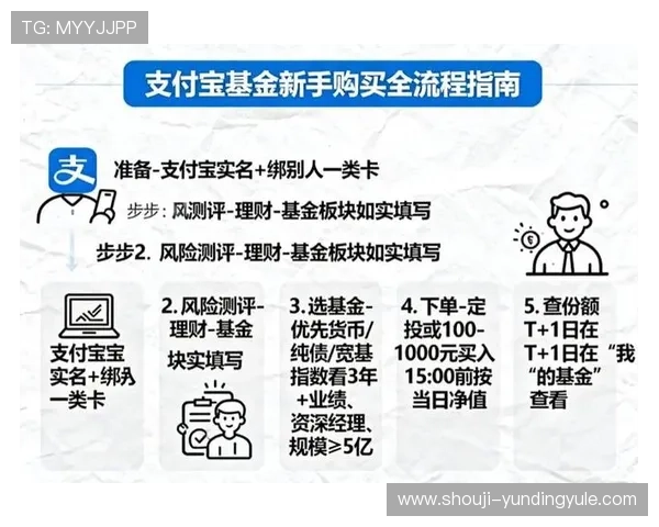 云顶国际网站支付方式多样化确保资金转入转出便捷安全