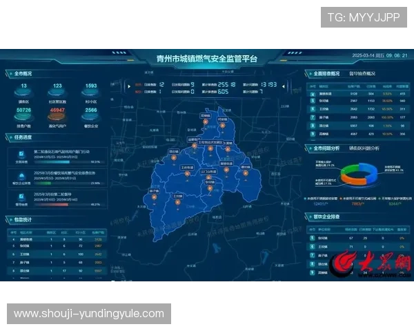 云顶国际平台游戏安全保障措施全面解析，保障玩家账号与资金安全的实用指南
