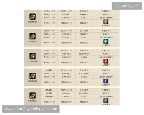 云顶国际最新网站最新活动公告及奖励领取攻略全方位介绍 云顶国际最新网站最新活动公告及奖励领取攻略全方位介绍
