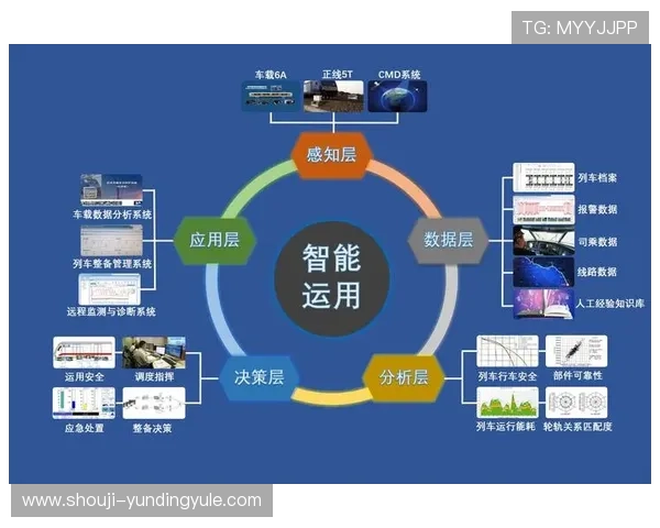 云顶国际网页版登录界面优化升级带来更流畅的用户体验提升登录效率的实用技巧