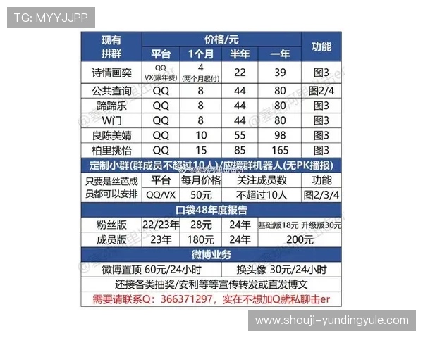 云顶娱乐注册最新优惠活动,全面解析注册流程与优惠政策,助你轻松赢取游戏大奖 云顶娱乐注册最新优惠活动,全面解析注册流程与优惠政策,助你轻松赢取游戏大奖