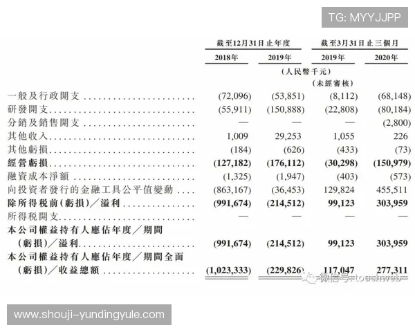 云顶新耀官网优惠活动时间安排及参与方式详解