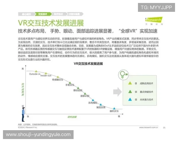 5g 游戏发展现状:5G技术在增强现实和虚拟现实游戏中的创新应用现状 5g 游戏发展现状:5G技术在增强现实和虚拟现实游戏中的创新应用现状