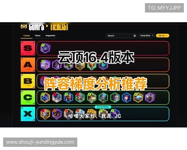 云顶手机版最强阵容推荐2026年最新版本全方位分析