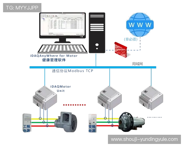 云顶集团3118登录遇到问题怎么办？详细故障排查与技术支持指南推荐