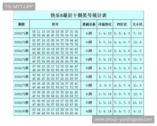 掌握特码开奖结果的关键技巧，帮助玩家提高中奖率的实用策略与预测方法