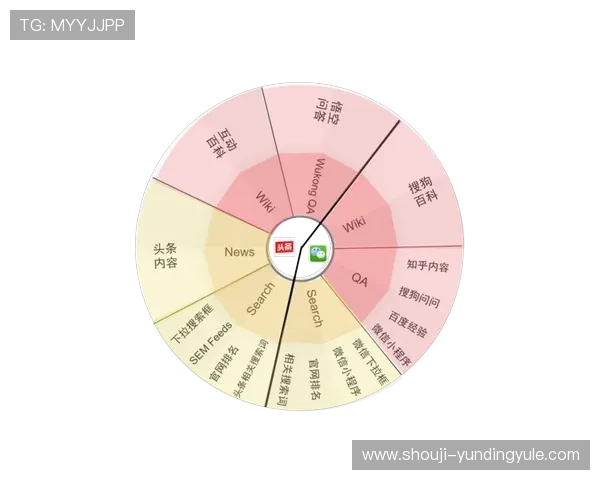 深入了解马来西亚云顶集团的品牌优势与市场布局策略