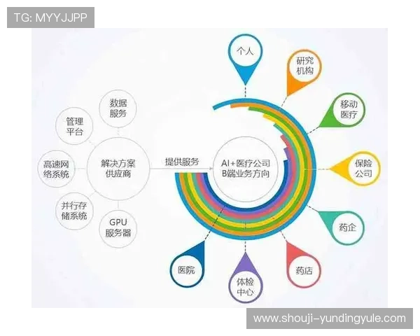马来西亚云顶官方网址官方平台的注册流程详细解析