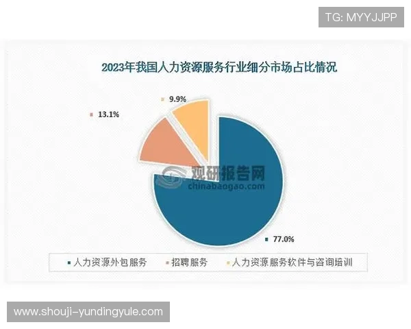 马来西亚云顶集团的经营模式、盈利模式及其在亚洲博彩行业的影响力