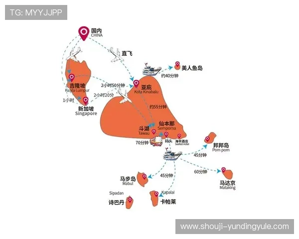 马来西亚地区用户必看云顶集团官网登录入口安全登录指南