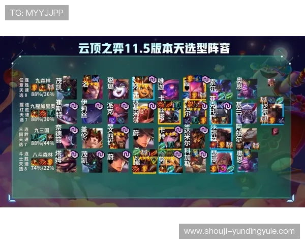云顶官网注册步骤详细介绍新用户如何顺利注册并开启精彩游戏体验